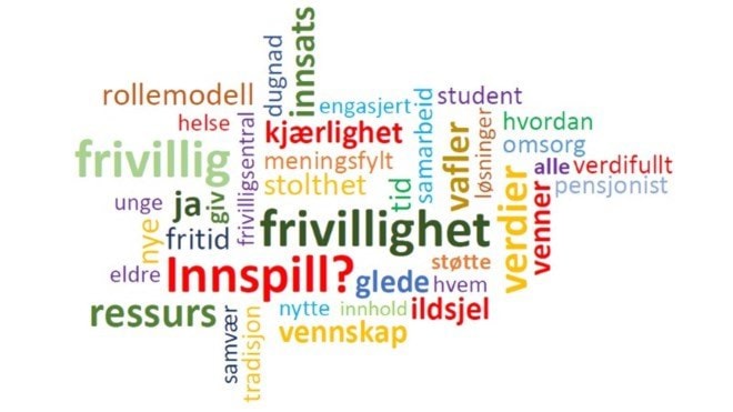 Frivillige